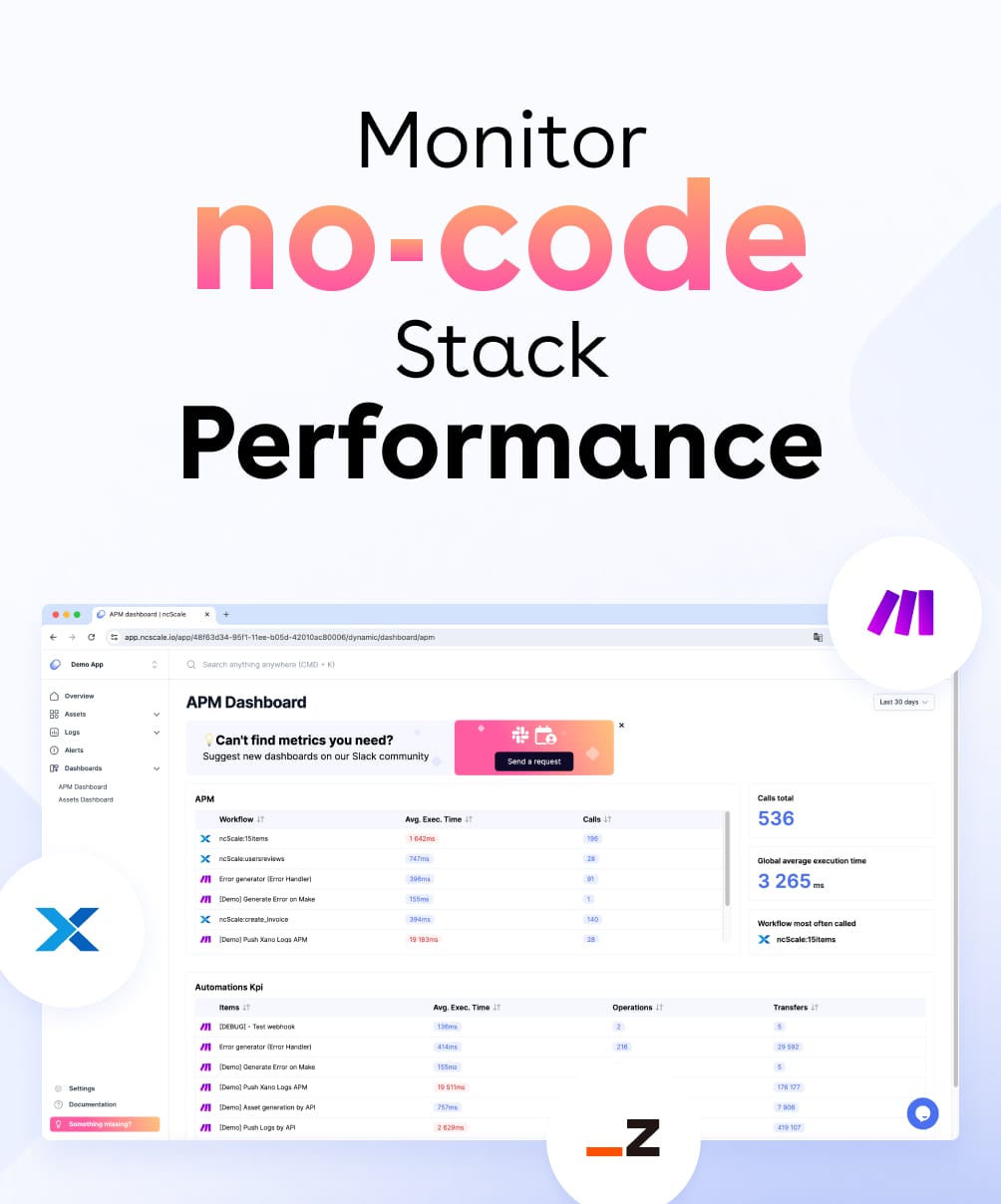 ncScale is rolling out the first-ever Application Performance Monitoring (APM) for no-code stack! (Make, Xano and more)